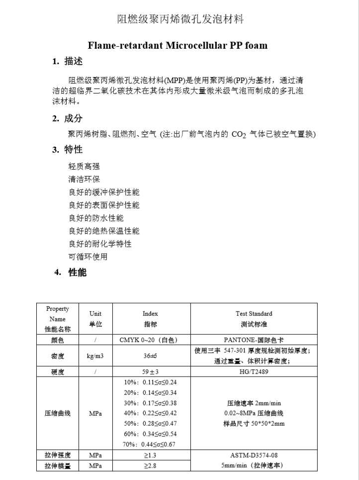 聚丙烯微孔發(fā)泡材料