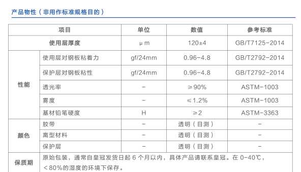 三層防刮膠抗保護膜