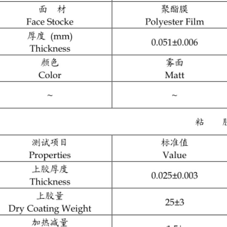 50番表面處理霧面 商標(biāo)膜