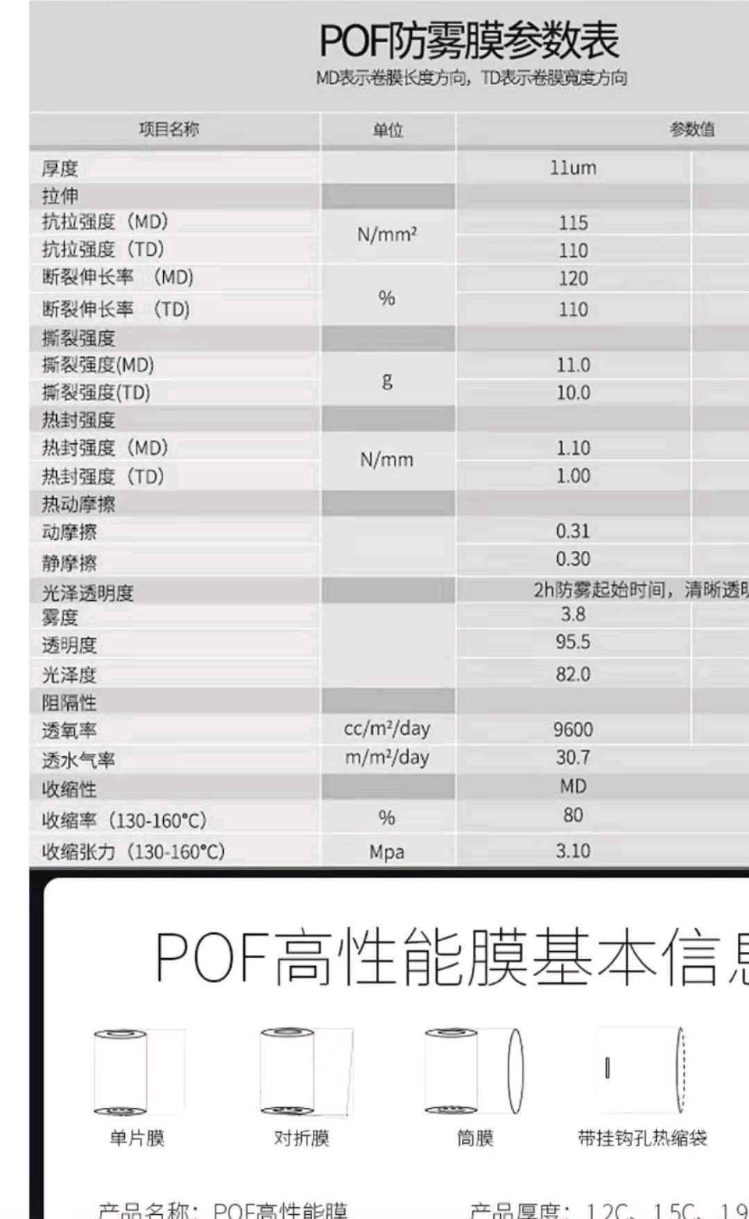 1.100umPOF防霧膜