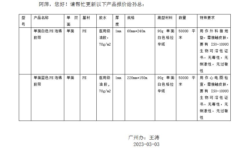 單面PE泡棉膠帶（醫(yī)用級(jí)油膠）