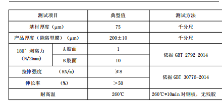 高溫雙面膠