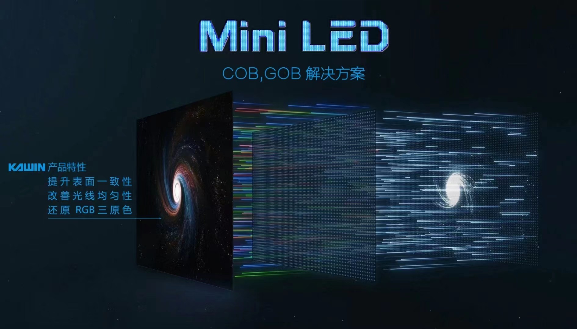 Mini LED 方案，歡迎交流 ！