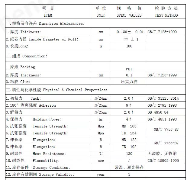 需要以下材料，用于電芯的膜