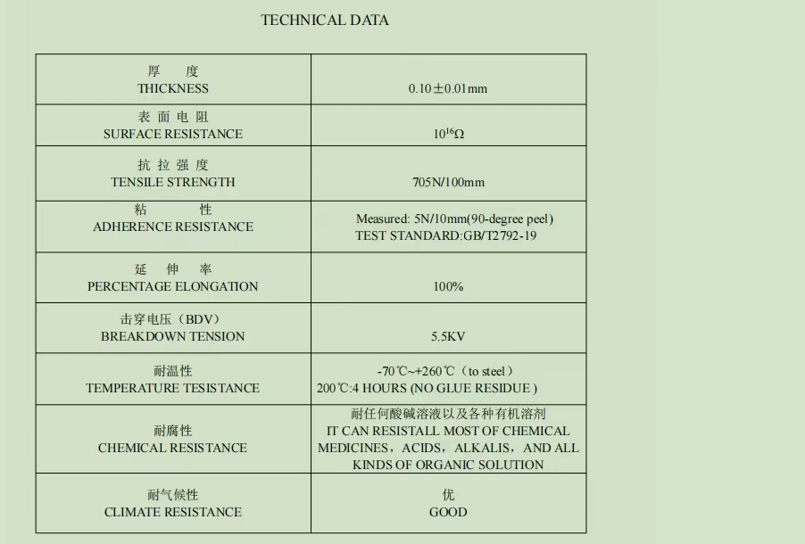 求購(gòu)：鐵氟龍薄膜